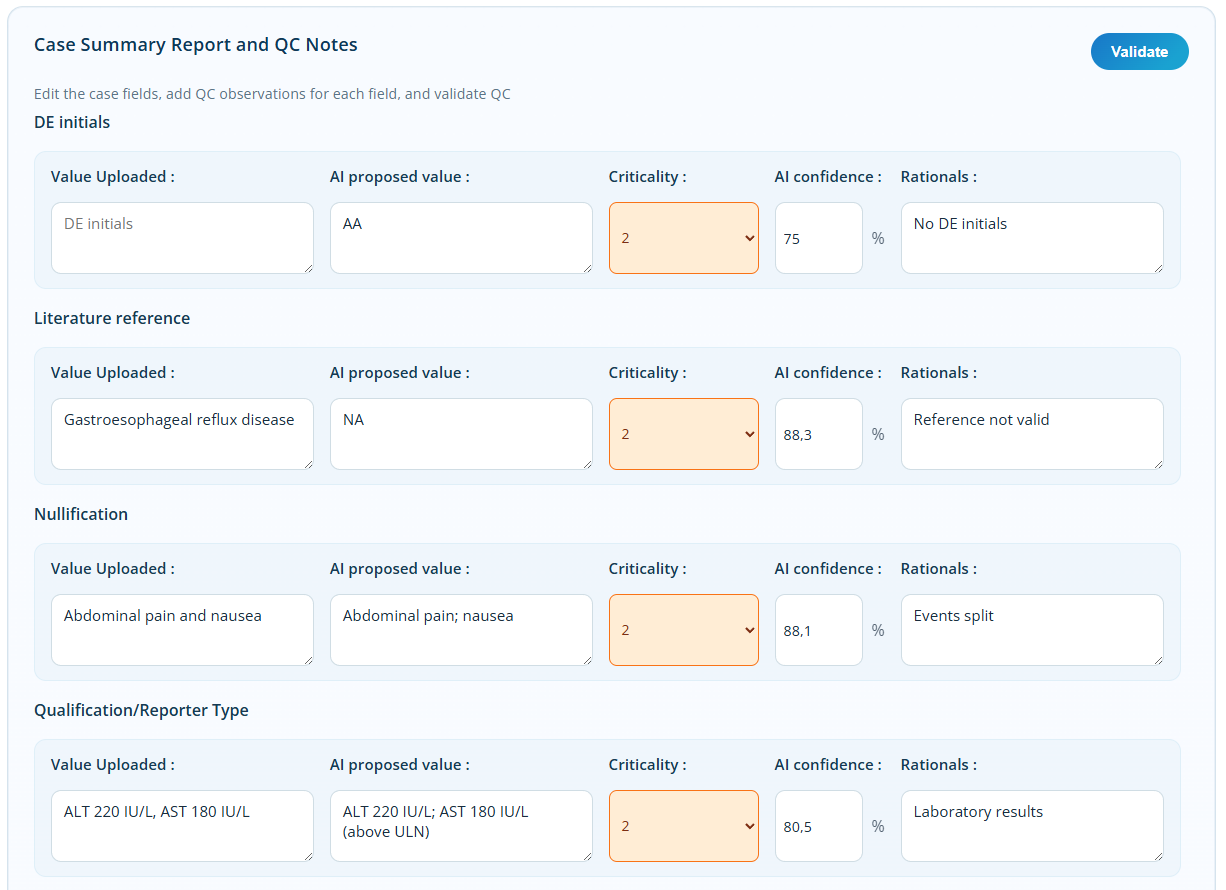 Outil IA — rapport de cas